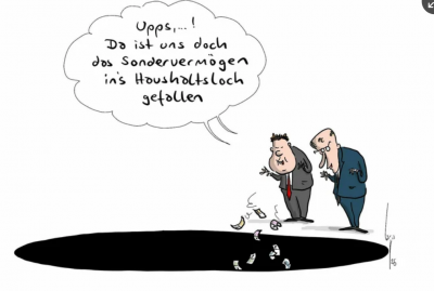 Screenshot 2026-03-20 at 08-19-35 Grüne über missbrauchtes Sondervermögen „Spahn hat wieder die deutsche Bevölkerung angelogen“ taz.de.png